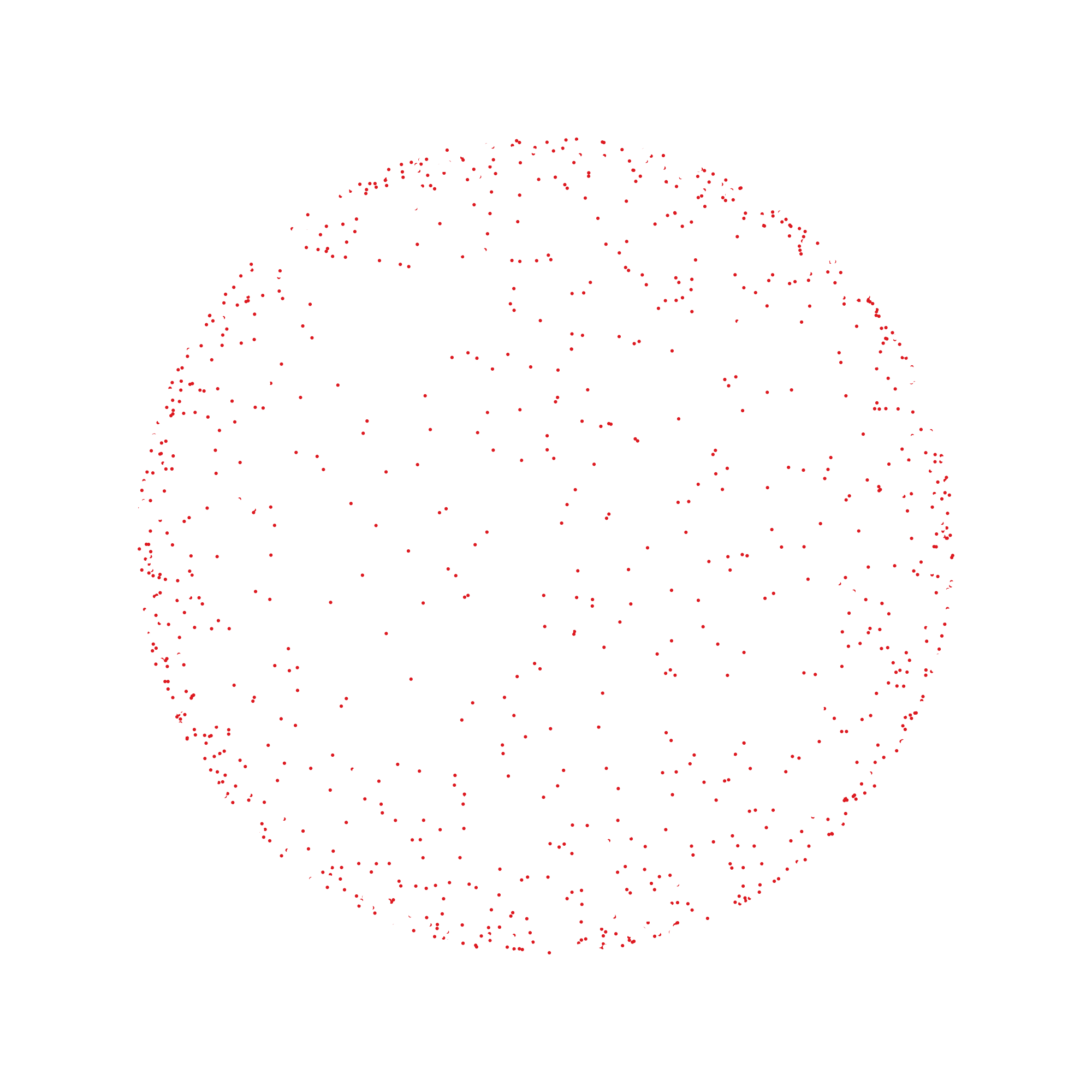 Circular element 27