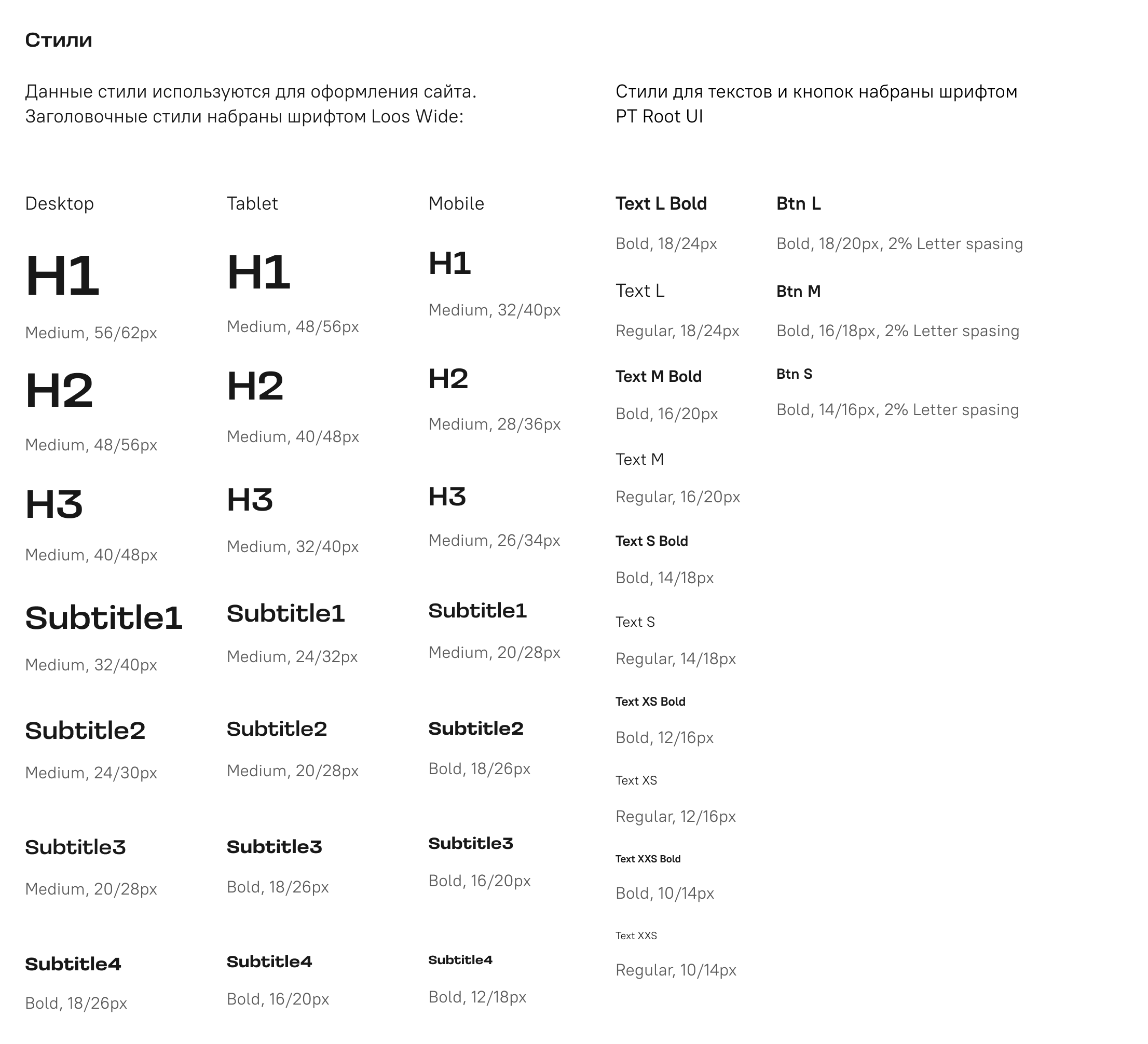 text-styles 1